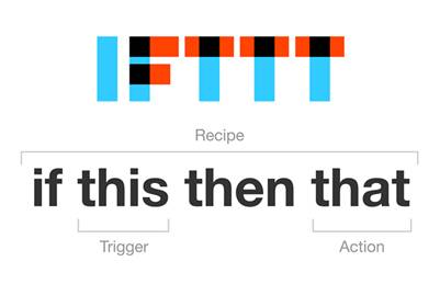 Image result for ifttt